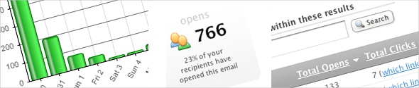 Email Marketing Reporting